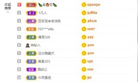 小蝶👑播～的图片