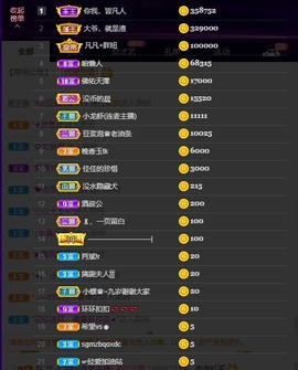 小蝶👑播～的图片