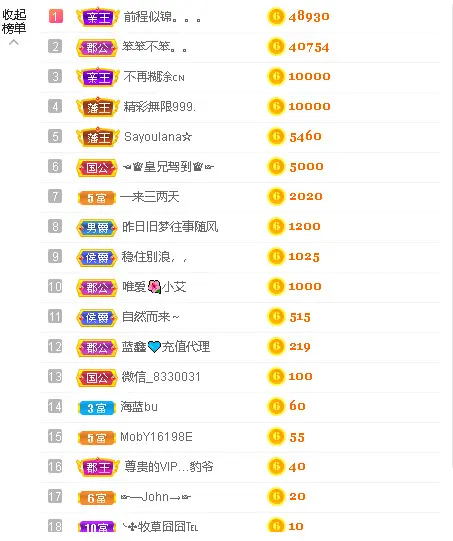 蓝鑫~的图片