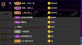 小蝶👑播～的图片