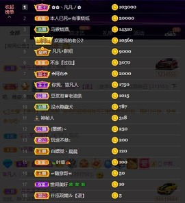 小蝶👑播～的图片