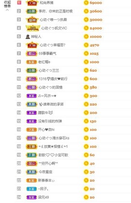 心动ぐつ媚儿的图片