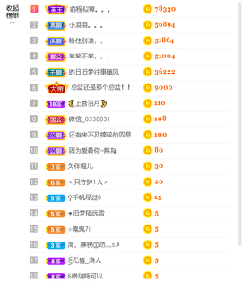 蓝鑫~的图片