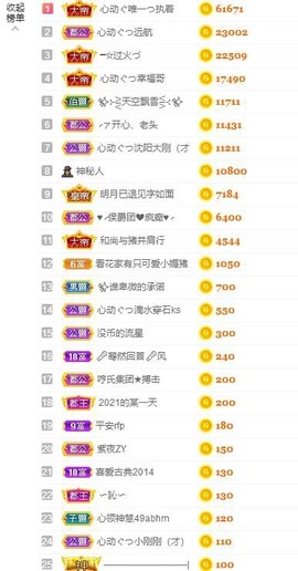 心动ぐつ媚儿的图片