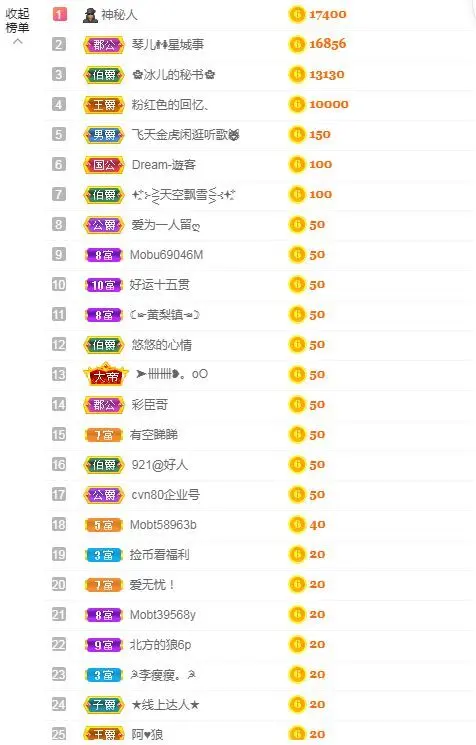 开心果冰儿的主播照片