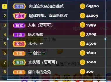 胖可退了的主播照片
