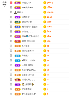 蓝鑫~的图片