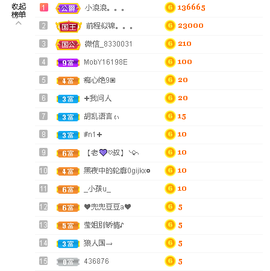 蓝鑫~的图片