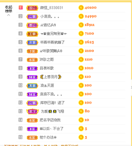 蓝鑫~的图片