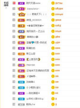 蓝鑫~的图片