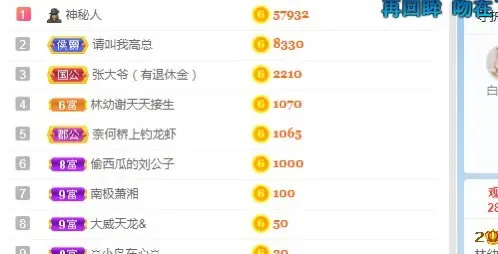幼稚小碗熊的主播照片