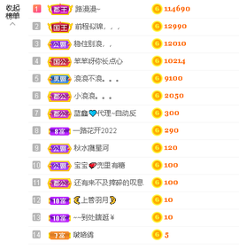 蓝鑫~的图片