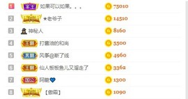 鱼汐👄再见六的图片