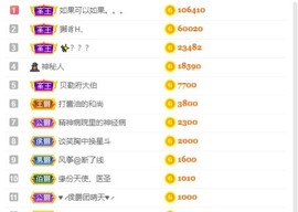 鱼汐👄再见六的图片