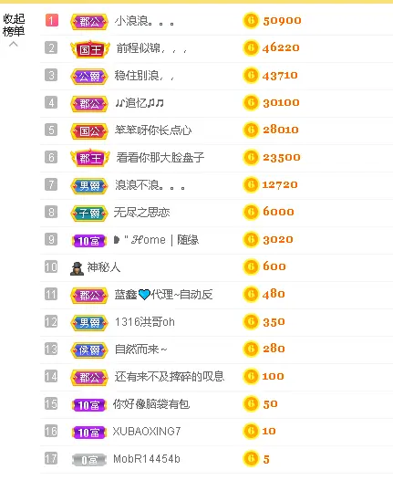蓝鑫~的主播照片