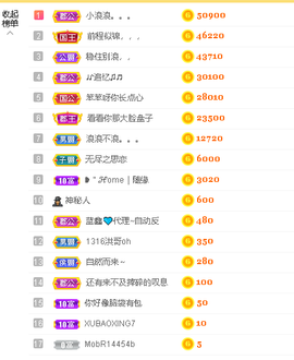 蓝鑫~的图片