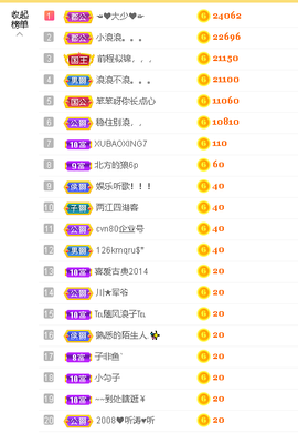 蓝鑫~的图片