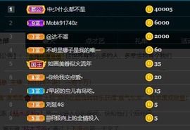 娜子的魔哥帝尊啦💕的图片