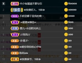 娜子的魔哥帝尊啦💕的图片