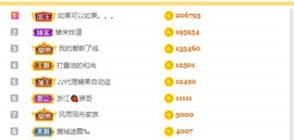 鱼汐👄再见六的图片