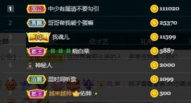 娜子的魔哥帝尊啦💕的图片