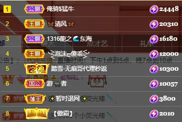1316梦梦求陪伴的主播照片
