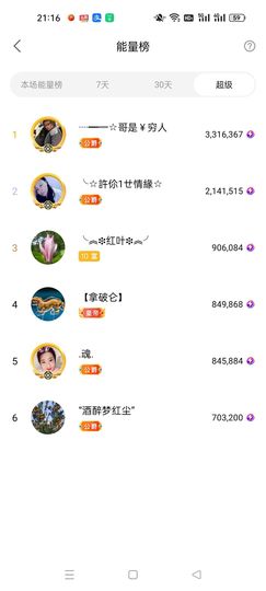 ╰☆葑訫鎖爱☆的图片