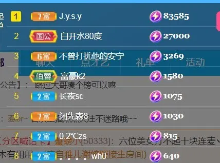 知恩～的主播照片