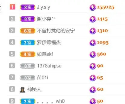 知恩～的主播照片