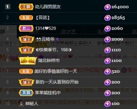 娜子的魔哥帝尊啦💕的图片