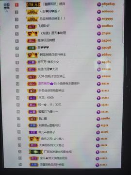 ………，，主播照片
