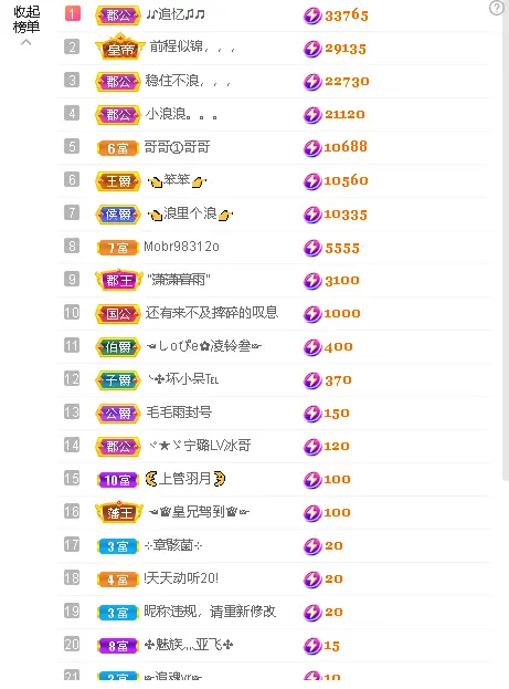 蓝鑫~主播图片