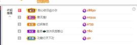 倾颜🥰反派甜心的图片