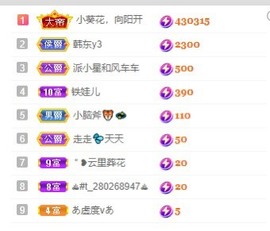 葵葵祝我家葵心男爵啦的图片
