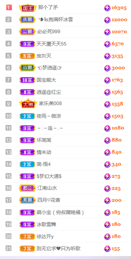❥℡冰雪→青篱的图片