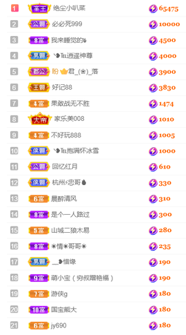 ❥℡冰雪→青篱的图片