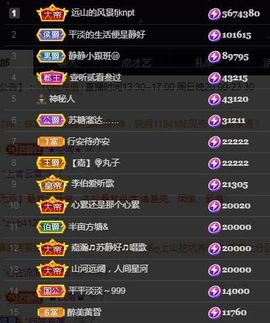 苏静好♬♪的图片