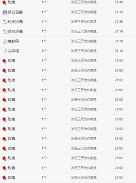 周周,后会有期💛的图片