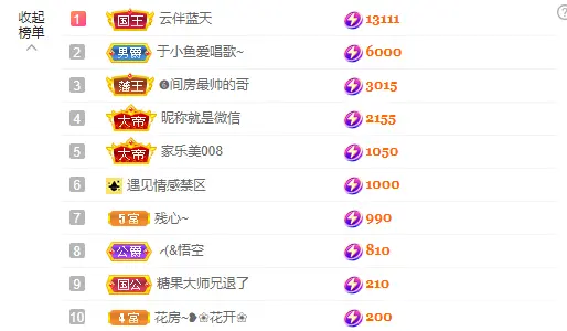 大钰儿❤在西双版纳的主播照片