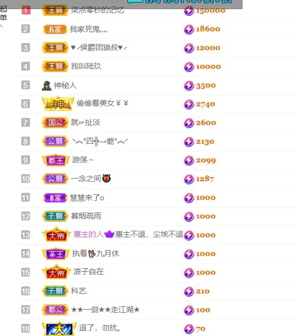 小乔乔乔乔乔的主播照片