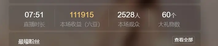 小乔乔乔乔乔的主播照片