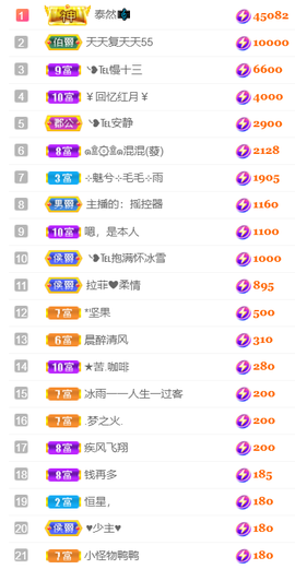 ❥℡冰雪→青篱的图片