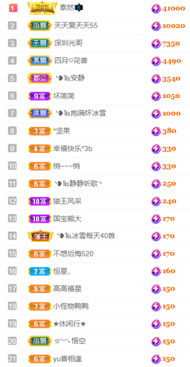 ❥℡冰雪→青篱的图片