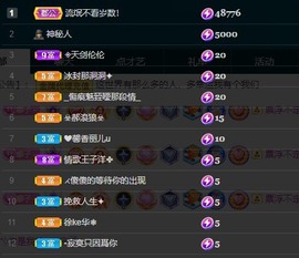娜子的魔哥帝尊啦💕的图片