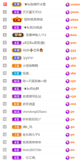 ❥℡冰雪→青篱的图片