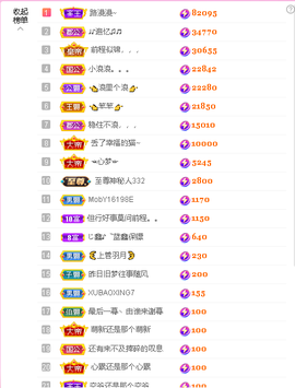 蓝鑫~的图片