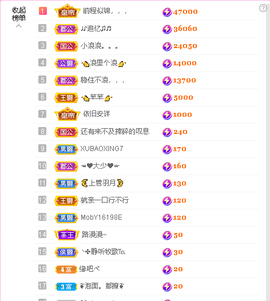 蓝鑫~的图片