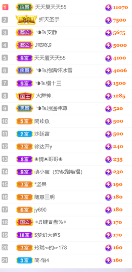 ❥℡冰雪→青篱的图片