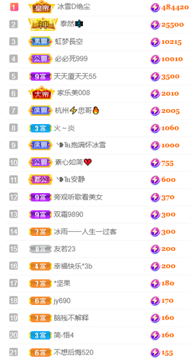 ❥℡冰雪→青篱的图片