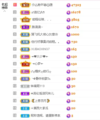 蓝鑫~主播图片
